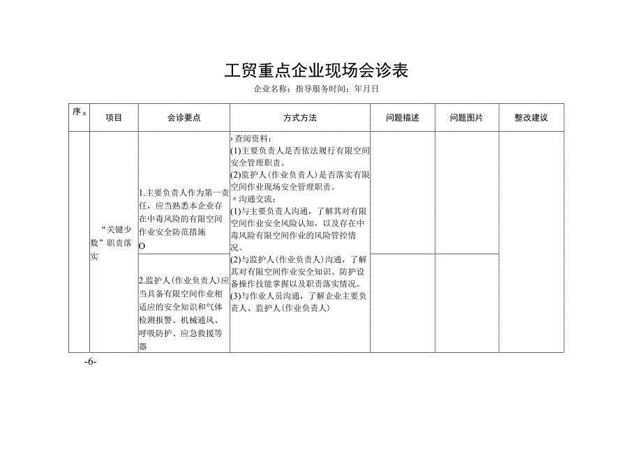 工贸重点企业现场会诊表(有限空间).docx_第1页