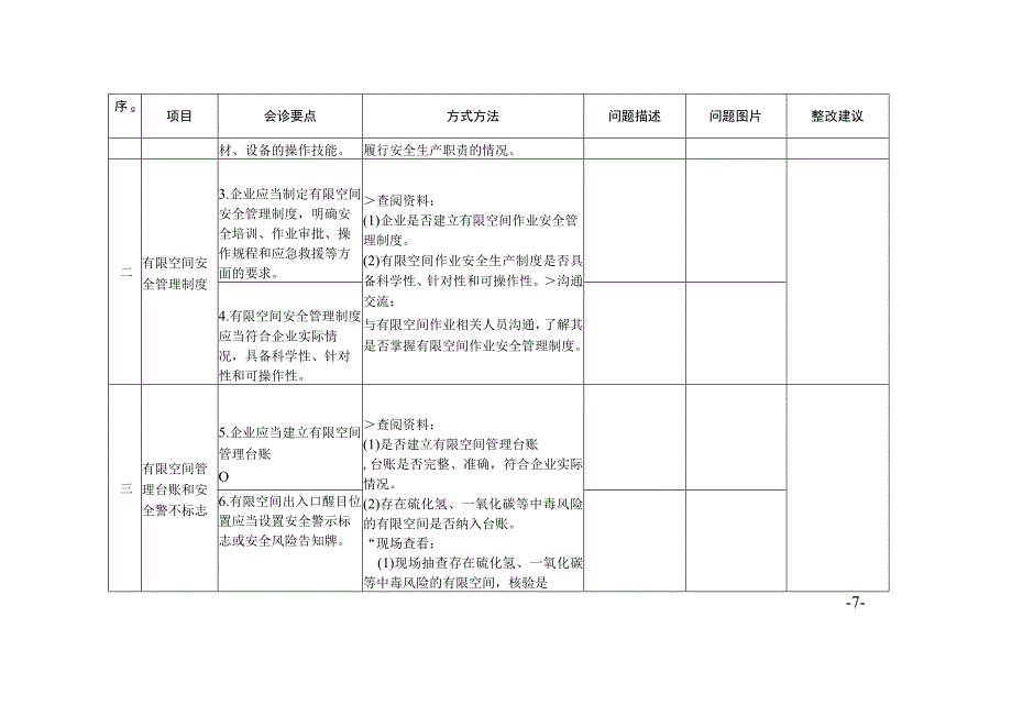 工贸重点企业现场会诊表(有限空间).docx_第2页