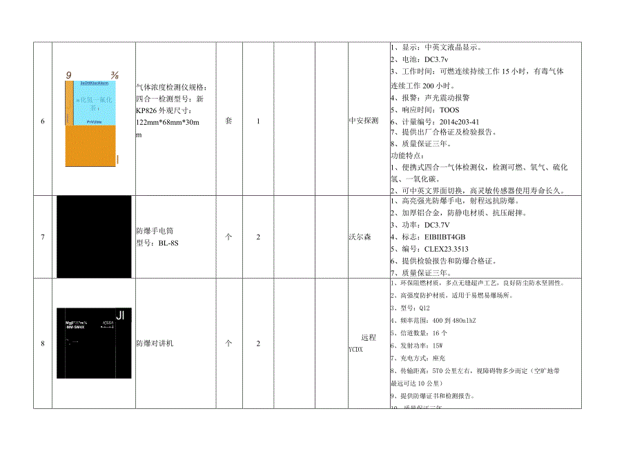 采购清单及技术要求.docx_第3页