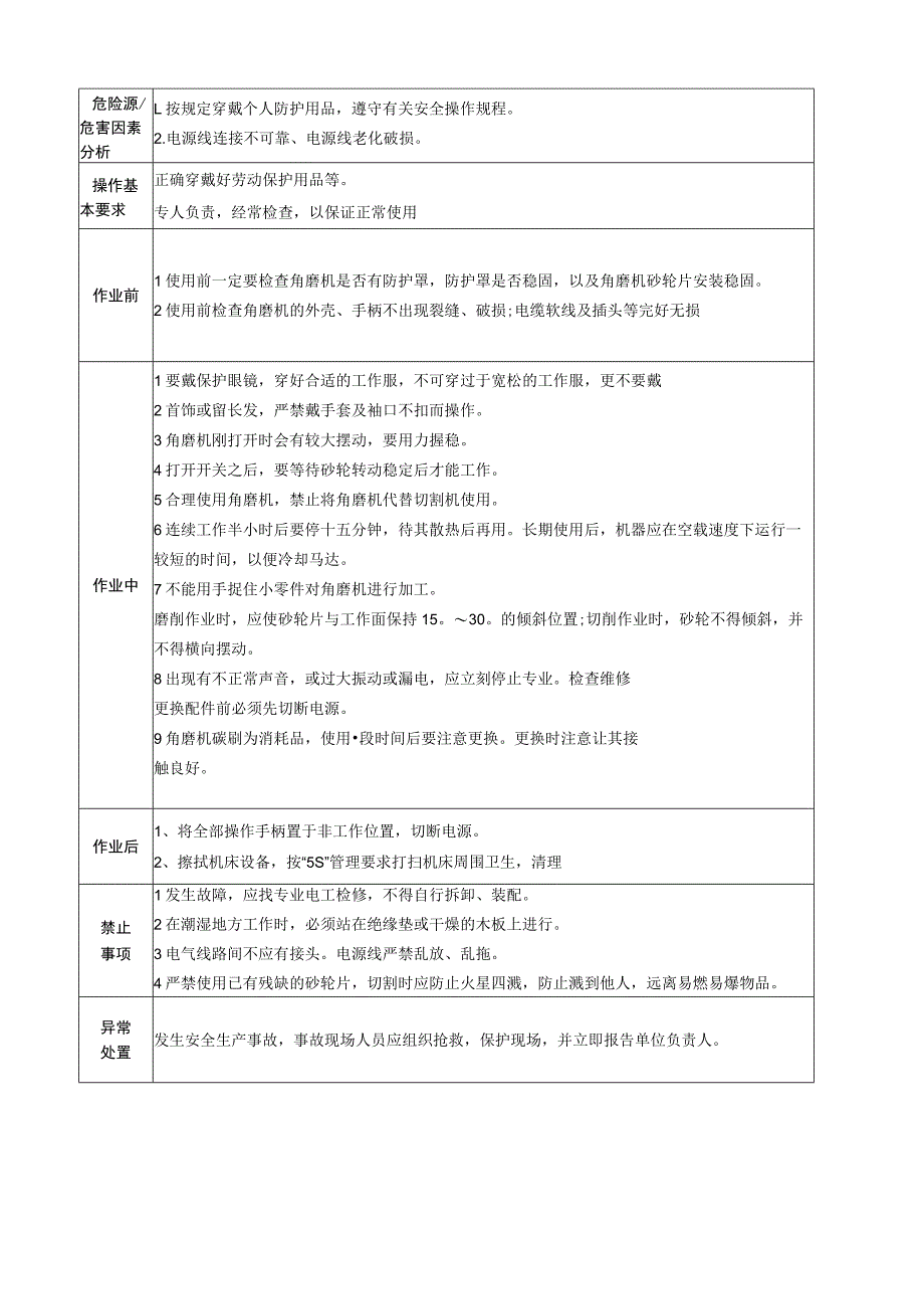 角磨机安全操作规程.docx_第1页