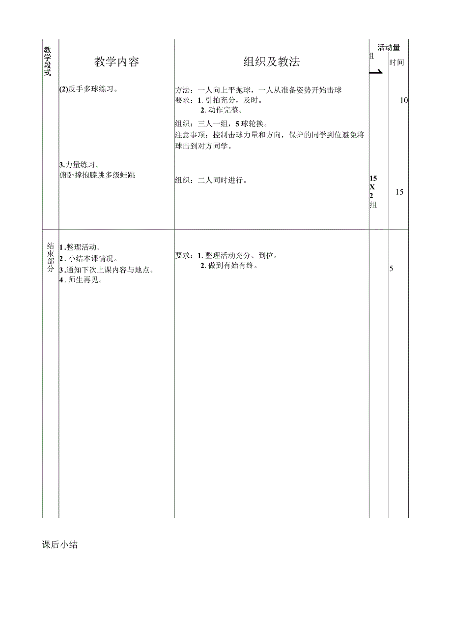 复旦大学公共体育网球教案.docx_第3页