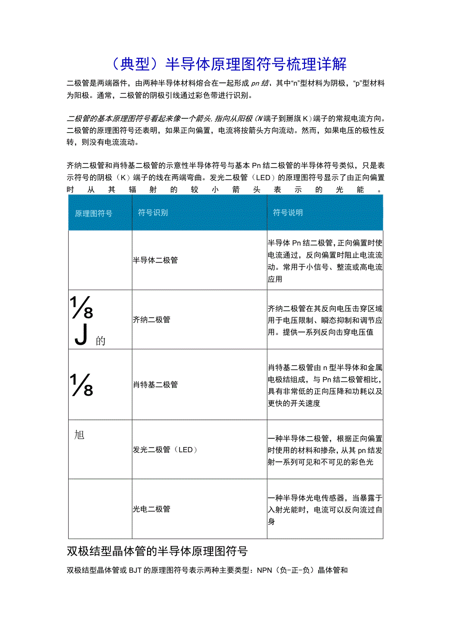 （典型）半导体原理图符号梳理详解.docx_第1页