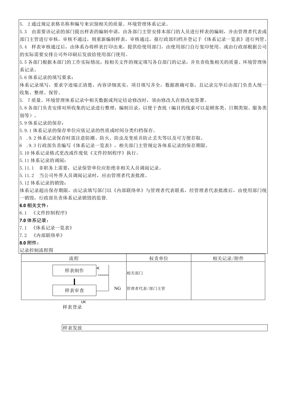 记录控制程序.docx_第2页