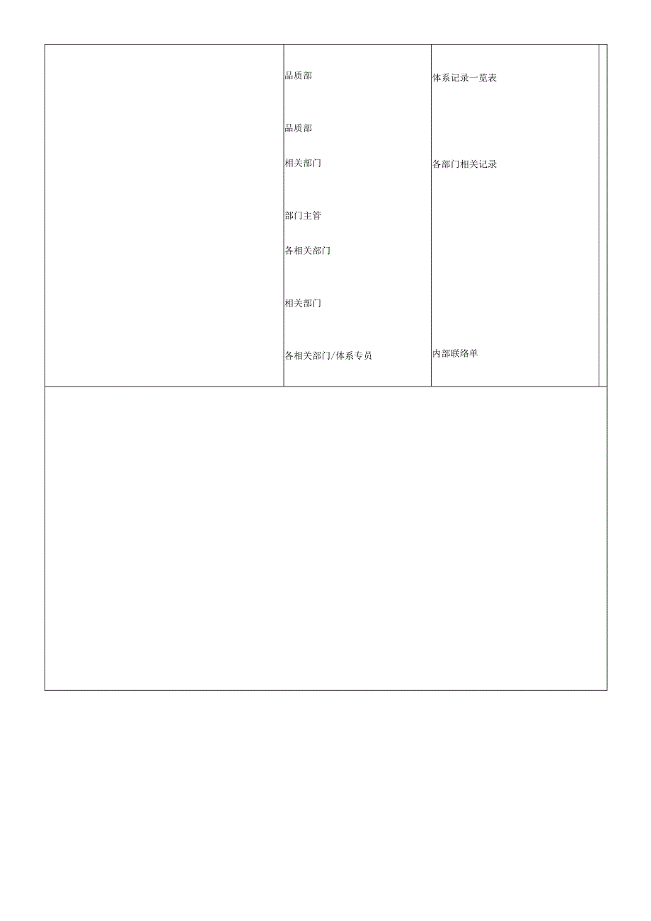 记录控制程序.docx_第3页