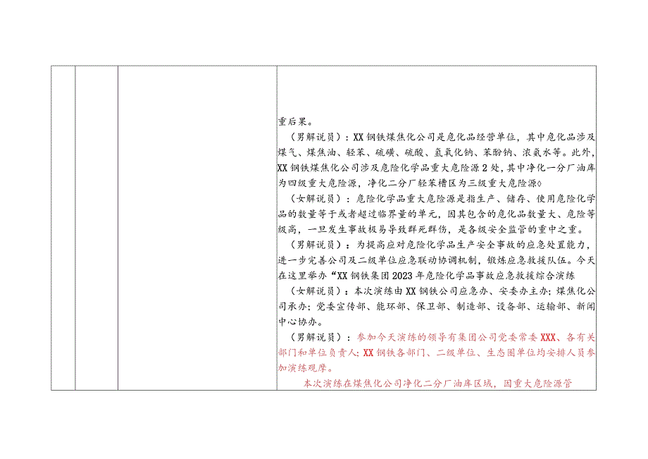 XX钢铁集团2023年危化品事故应急救援综合演练预案脚本（精）.docx_第2页