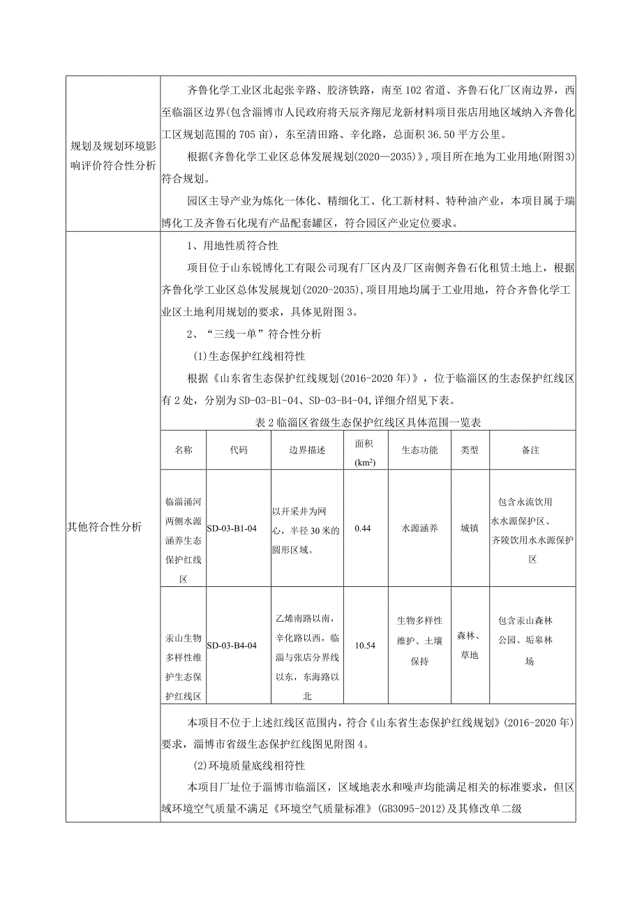 年产6万吨高沸点芳烃装置配套罐区扩容及汽柴油储运项目环境影响评价报告书.docx_第3页