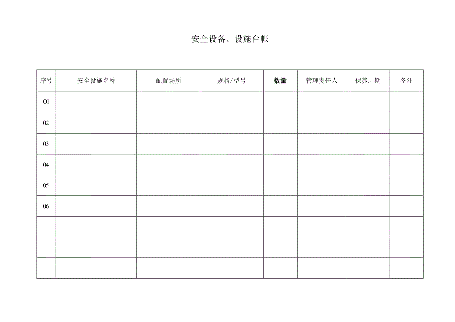 安全设备设施台帐标准模板.docx_第1页