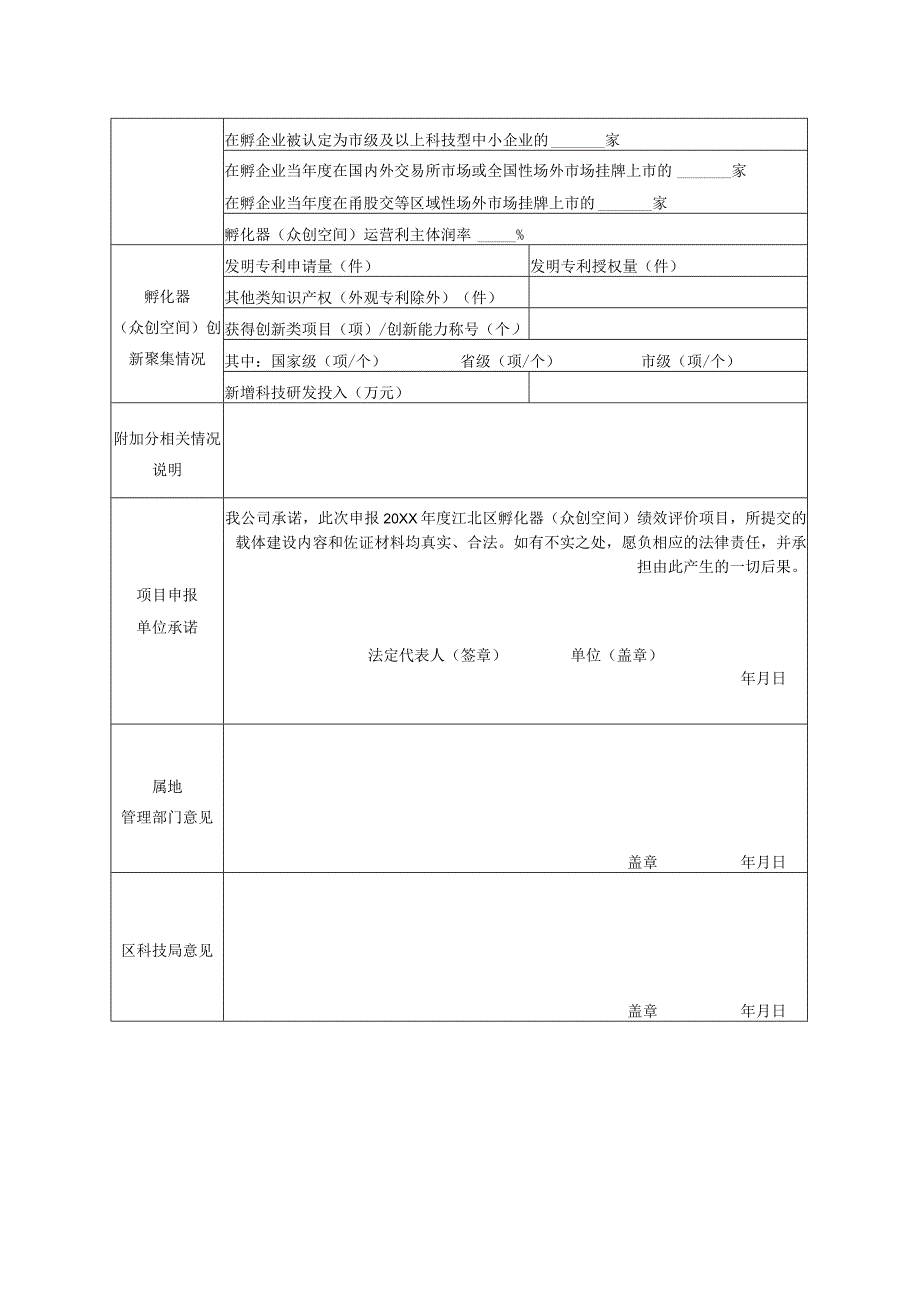 江北区孵化器众创空间绩效评价自评表.docx_第2页