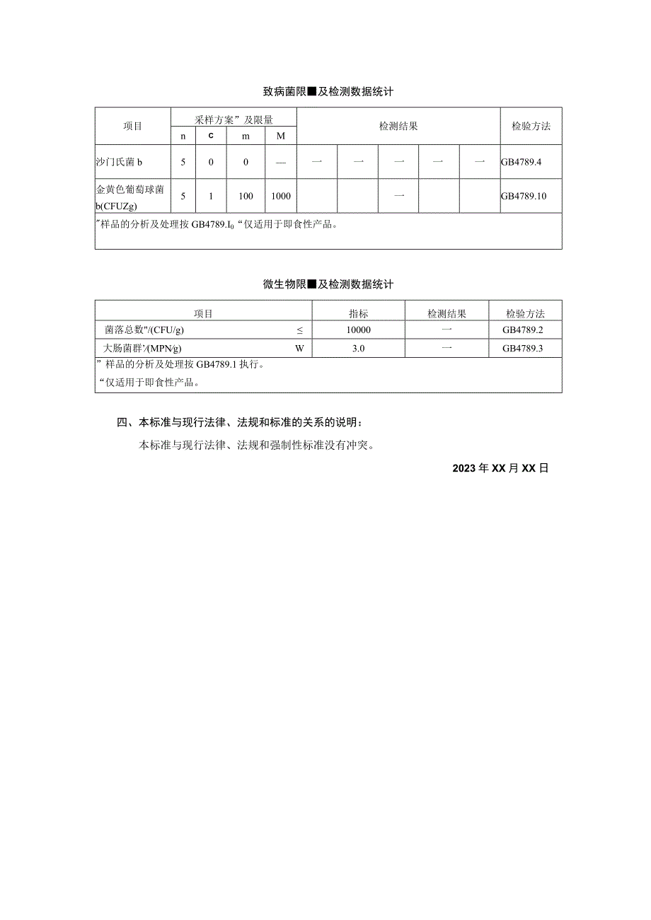 重庆百年磁器口食品有限公司食品安全企业标准《固态调味料》编制说明.docx_第2页