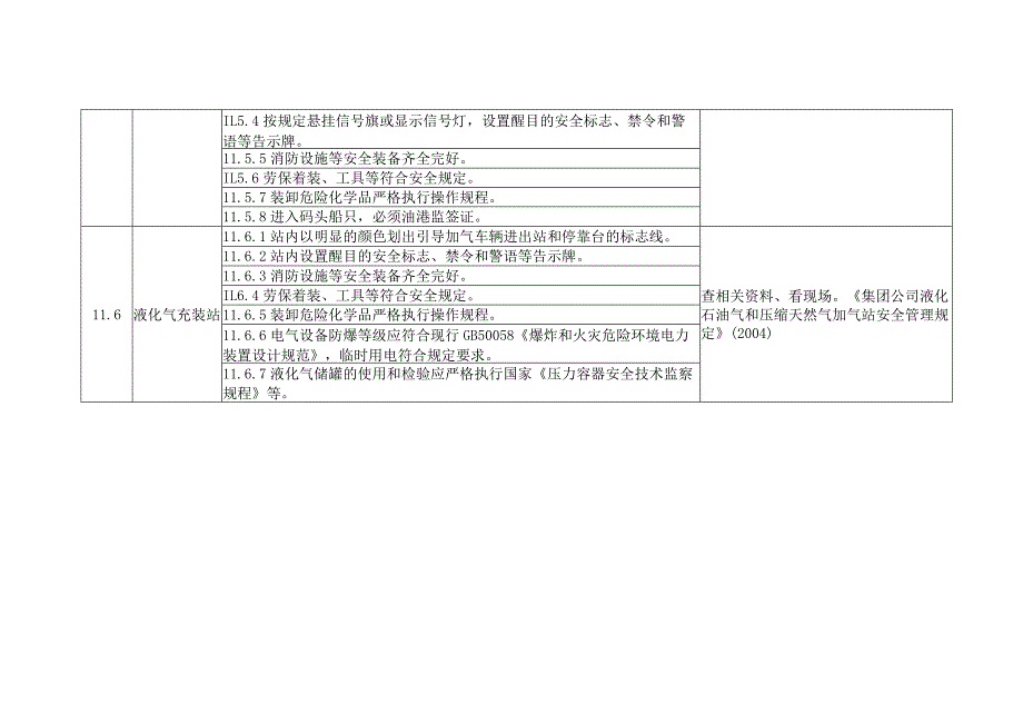 化工生产企业储运系统安全管理检查表.docx_第3页