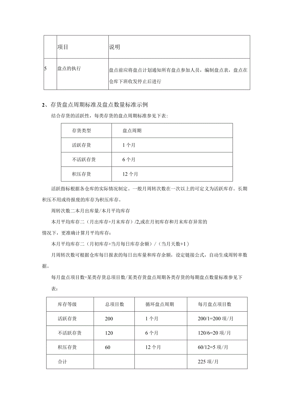 存货盘点管理制度.docx_第2页