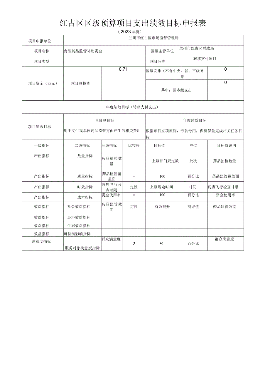 红古区区级预算项目支出绩效目标申报表.docx_第2页