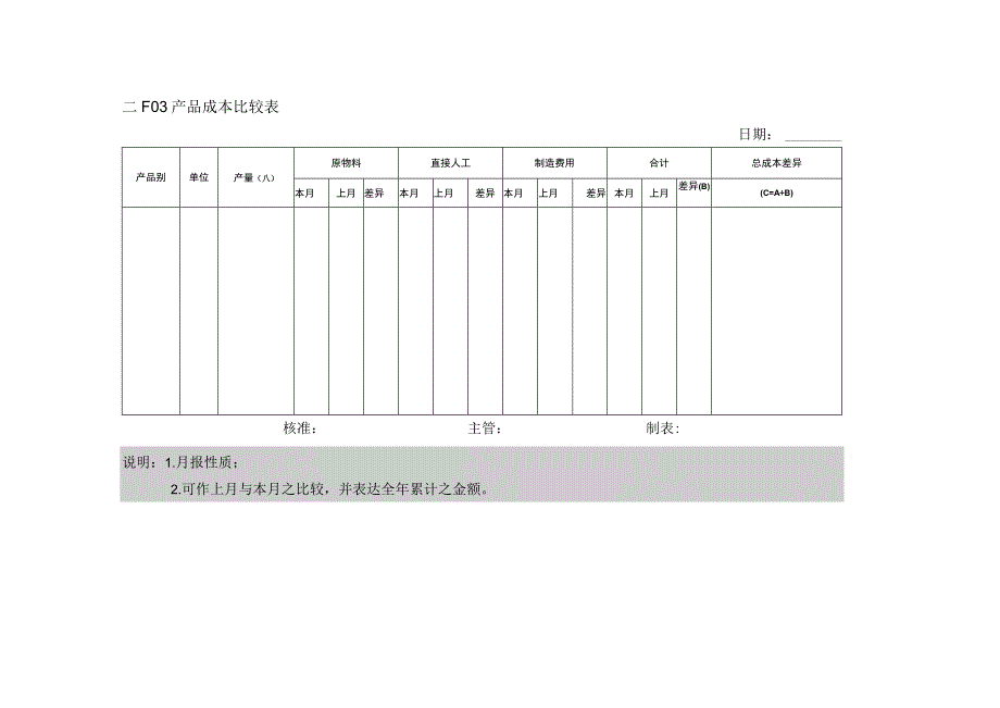 【企业财务管理表格大全】费用管理横表格.docx_第1页