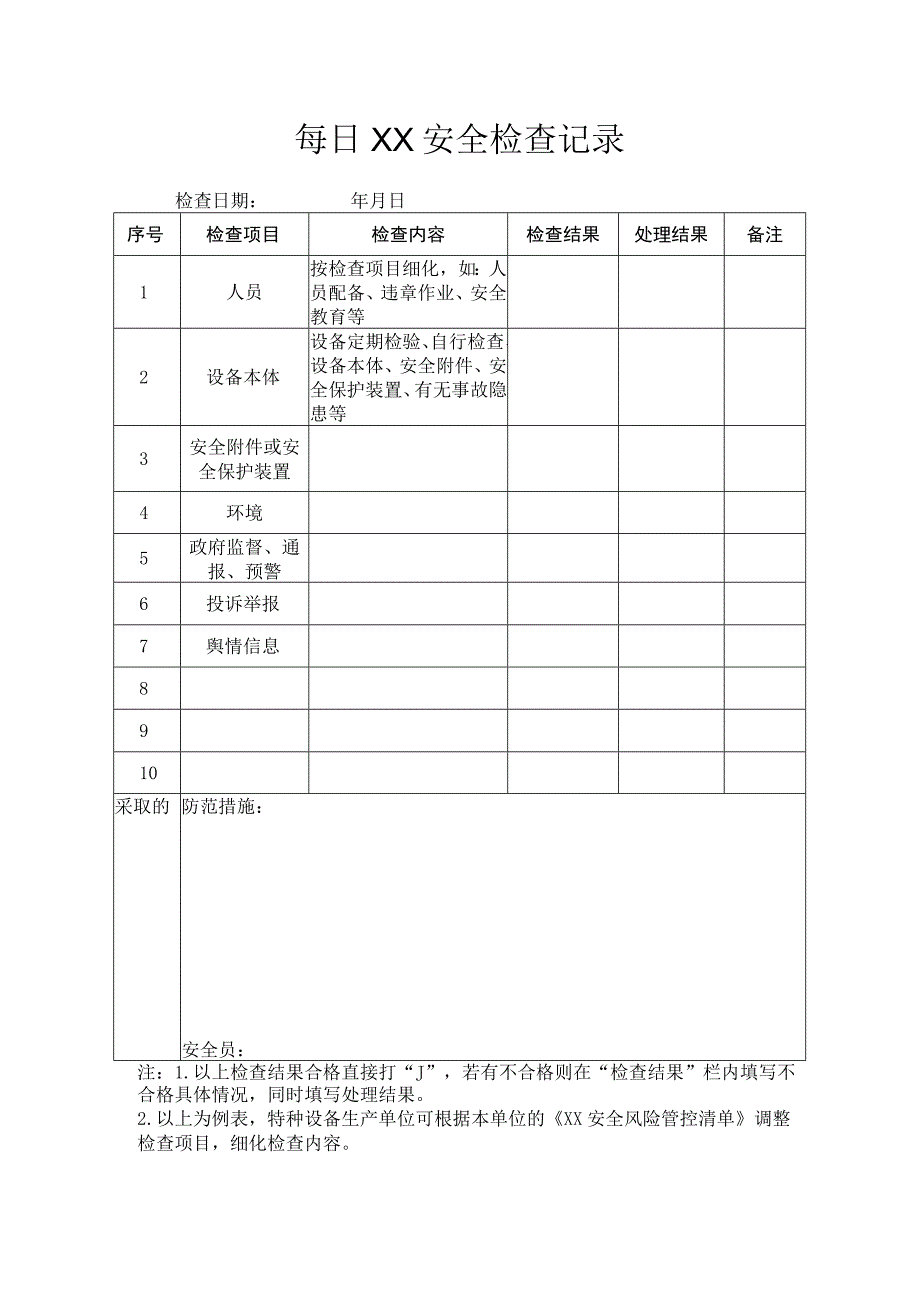 每日XX安全检查记录.docx_第1页