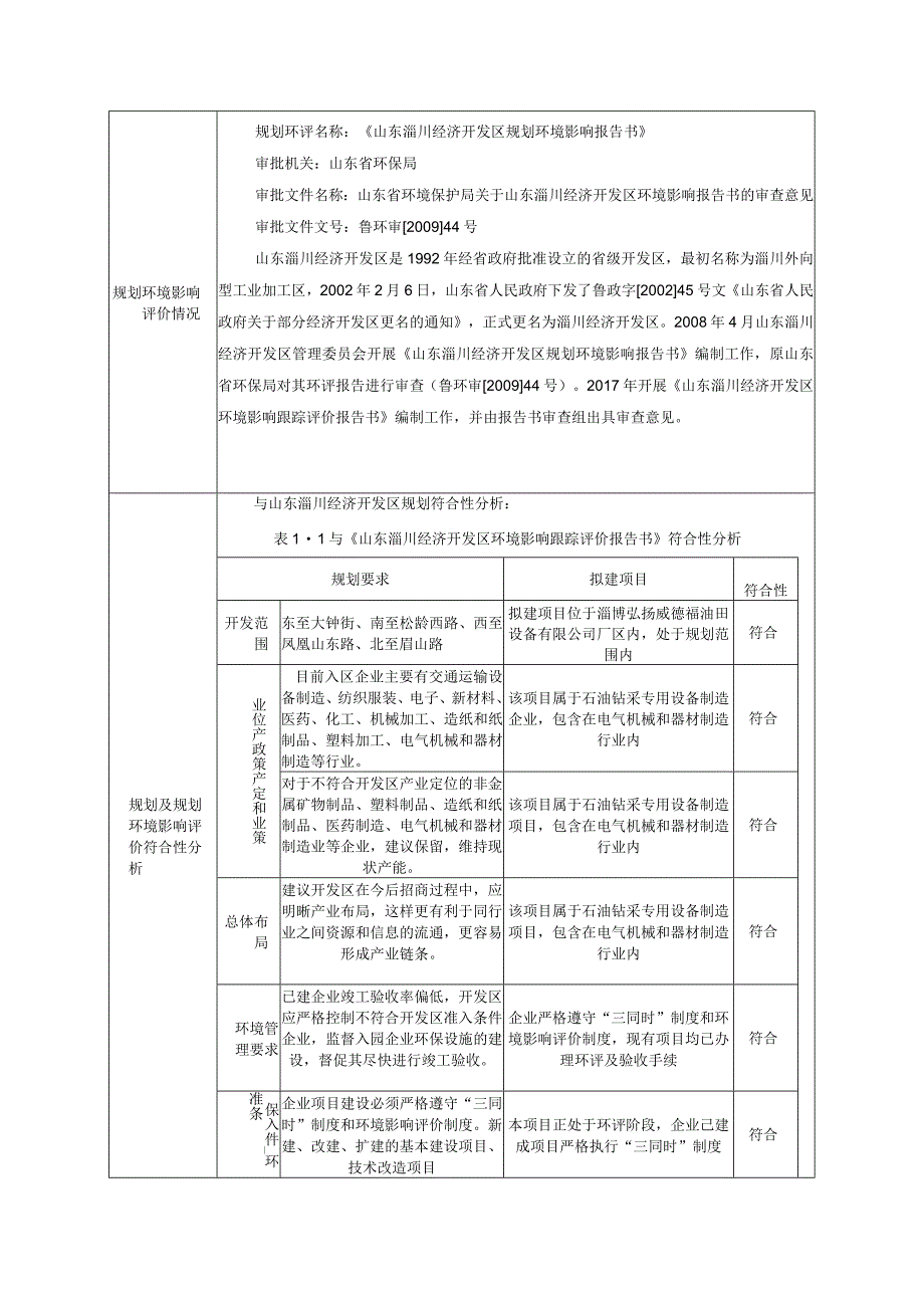 年产720万米抽油杆接箍生产线自动化技术改造项目环境影响评价报告书.docx_第3页