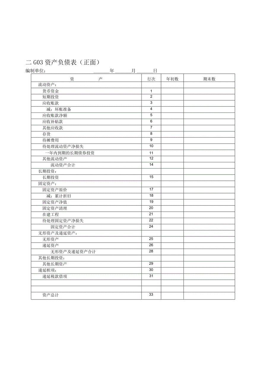 【企业财务管理表格大全】财务控制分析纵表格.docx_第2页