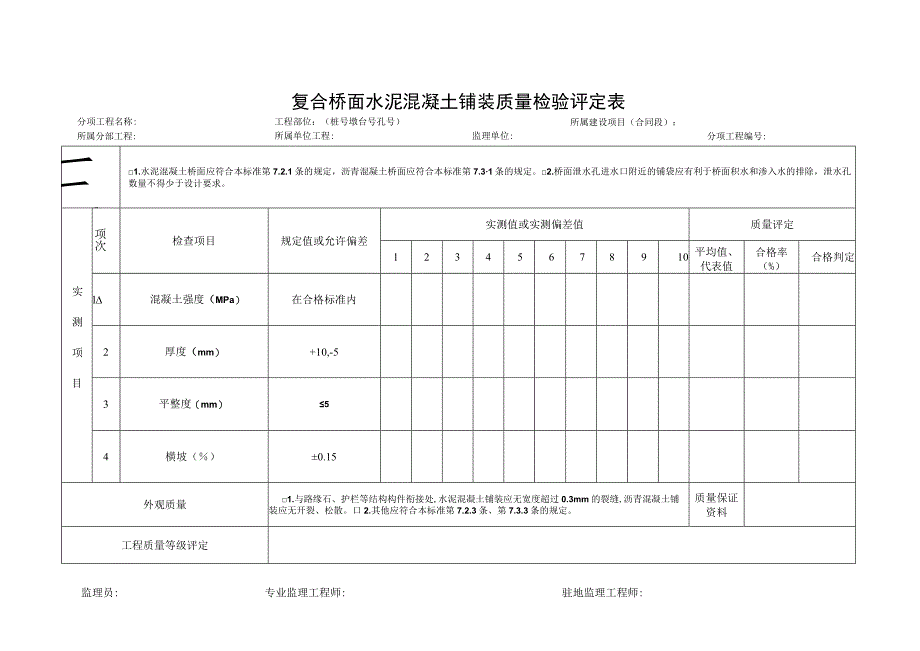 复合桥面水泥混凝土铺装质量检验评定表.docx_第1页