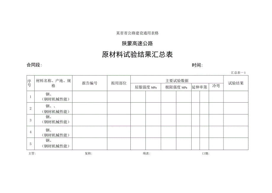 原材料试验结果汇总表工程文档范本.docx_第3页