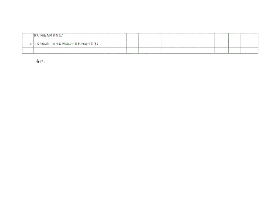 装置开车前人机工程安全审查.docx_第2页