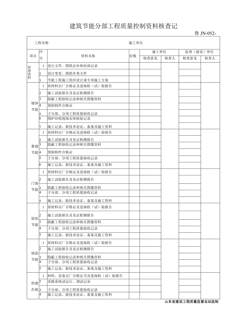 鲁JN-052建筑节能分部工程质量控制资料核查记录.docx_第1页