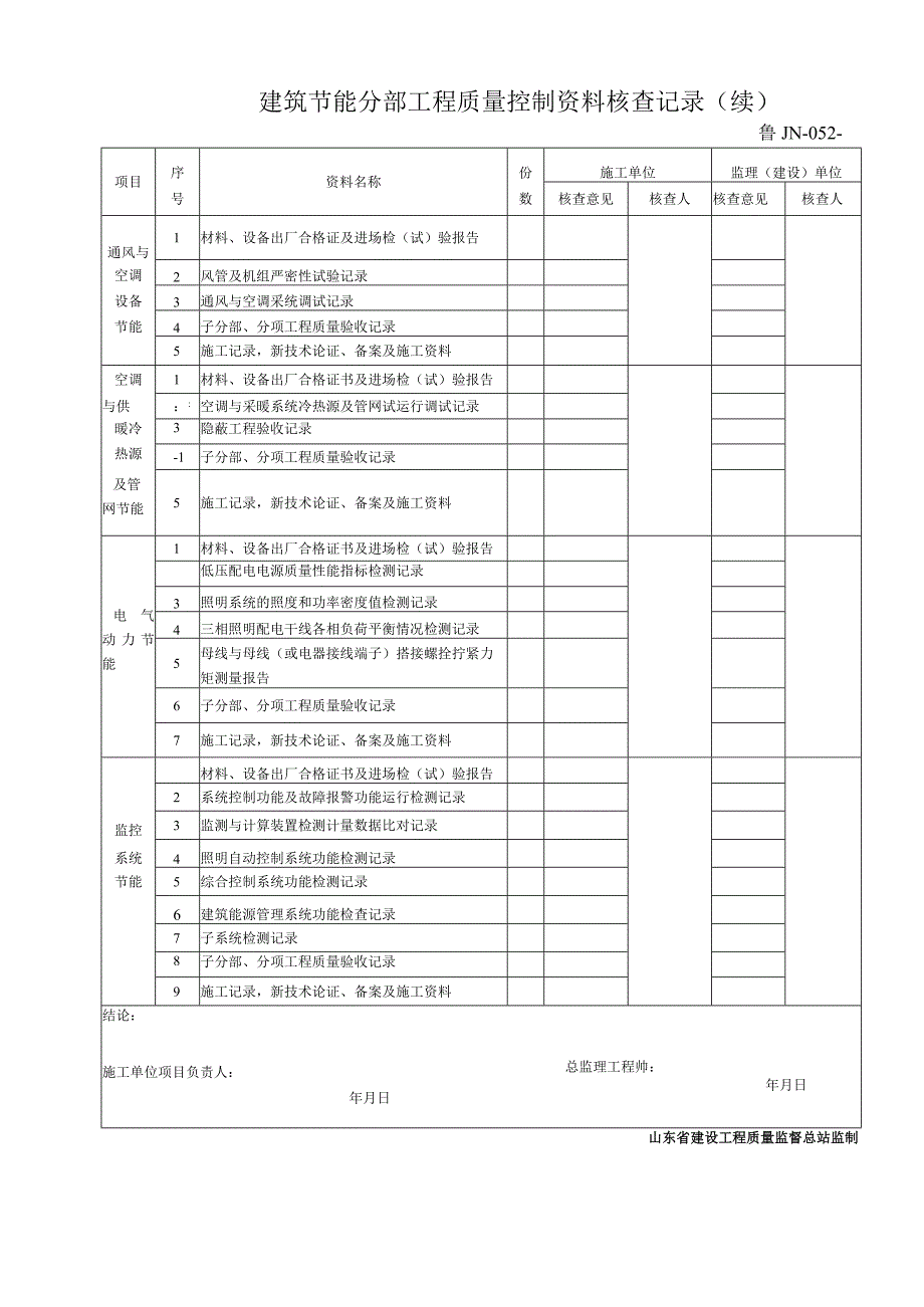 鲁JN-052建筑节能分部工程质量控制资料核查记录.docx_第2页