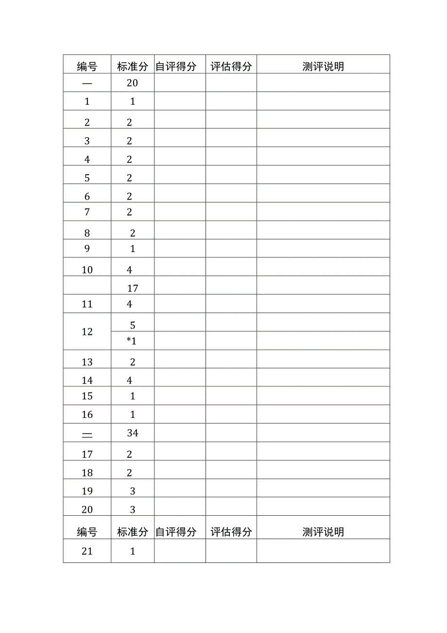 江苏省数字档案室等级评估申报表.docx_第2页