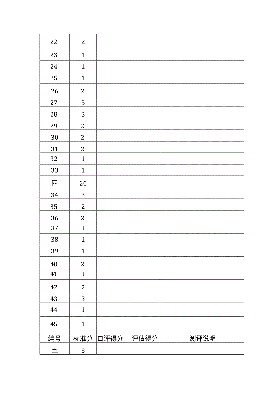 江苏省数字档案室等级评估申报表.docx_第3页