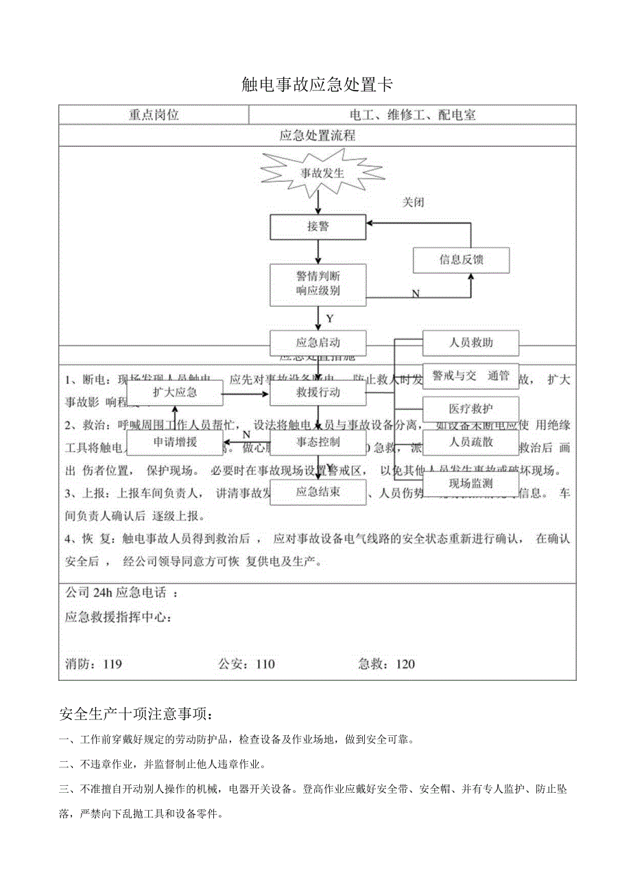 触电事故应急处置卡范本.docx_第1页