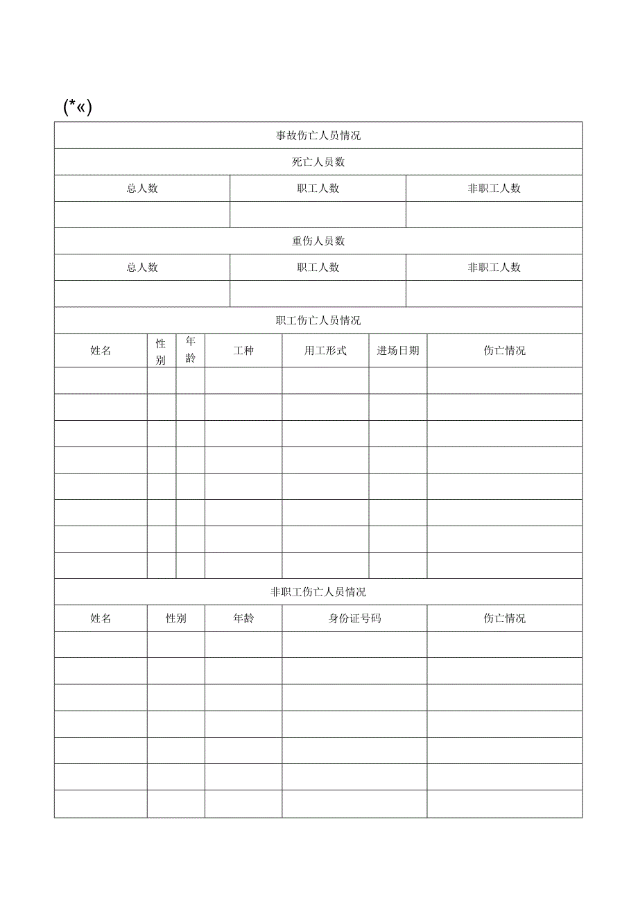 施工伤亡事故快报表.docx_第2页