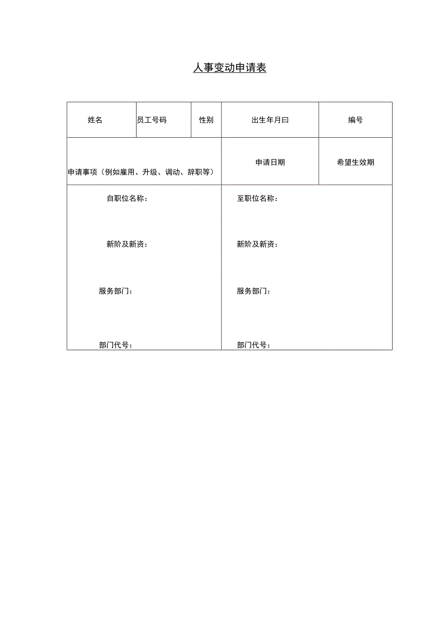 员工调动-调动申请01人事变动申请表 .docx_第1页