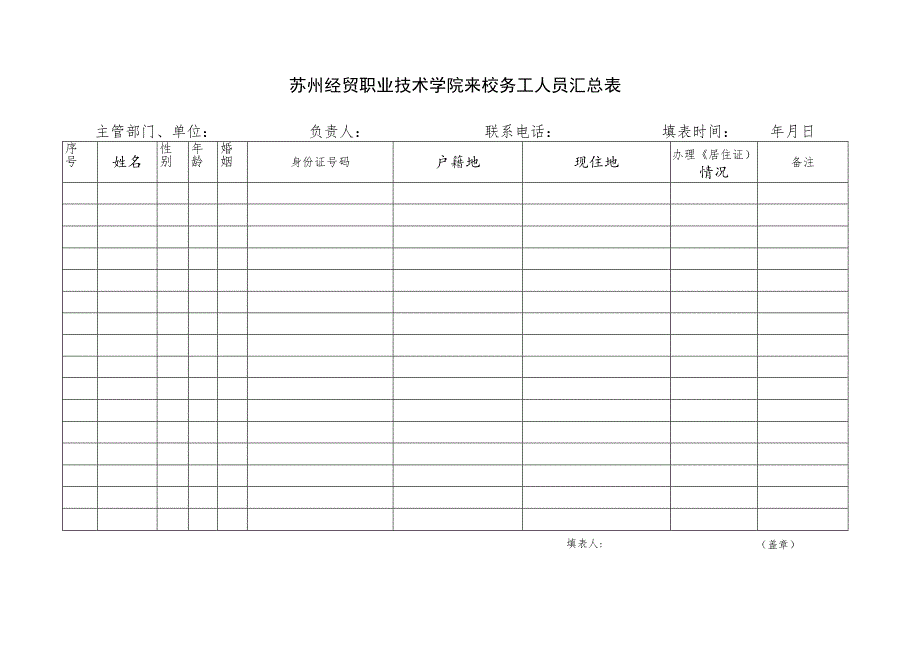 苏州经贸职业技术学院来校务工人员汇总表.docx_第1页