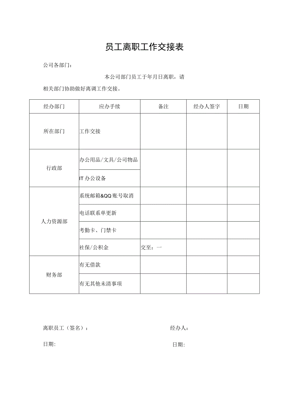 员工离职工作交接表.docx_第1页