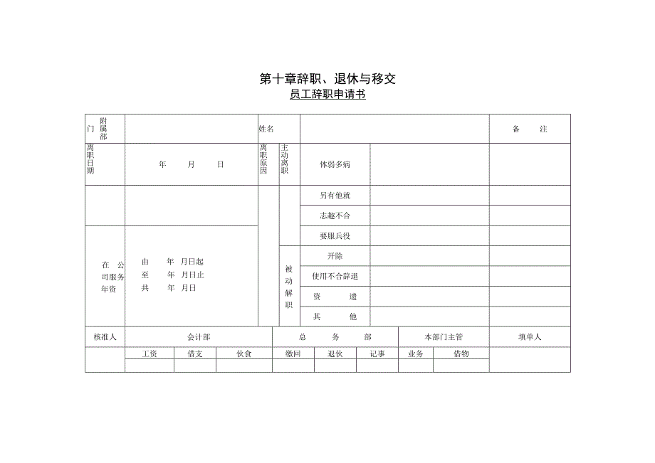 员工主动离职-离职手续办理07第一节 员工辞职申请书.docx_第1页