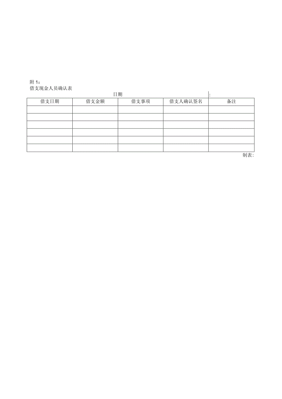 出纳移交工作明细表范本.docx_第3页