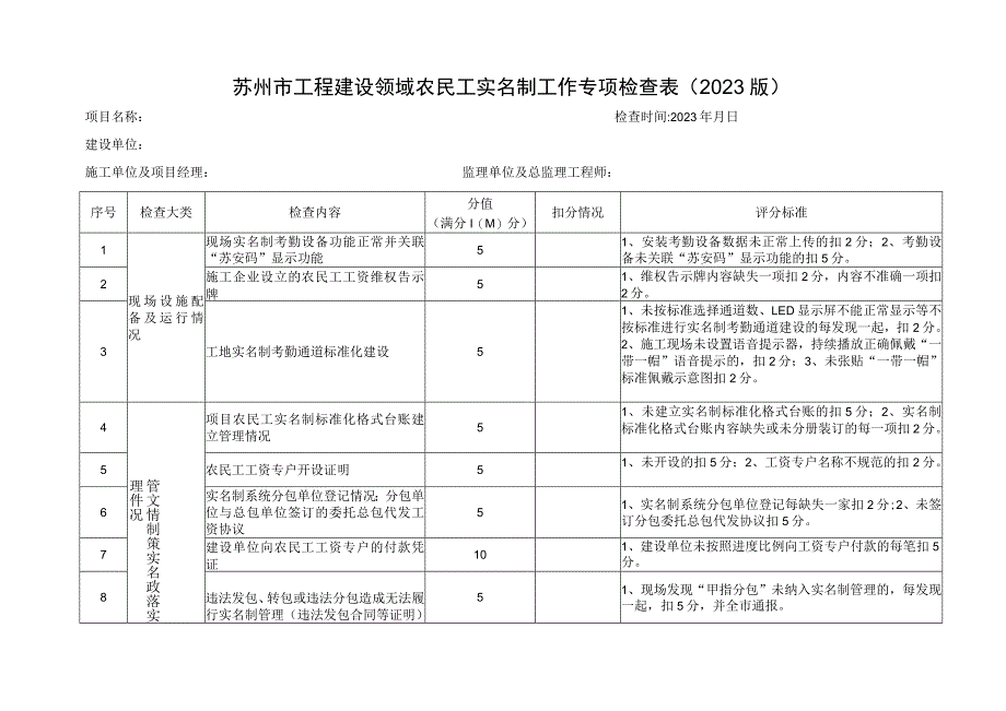 苏州市工程建设领域农民工实名制工作专项检查023版.docx_第1页