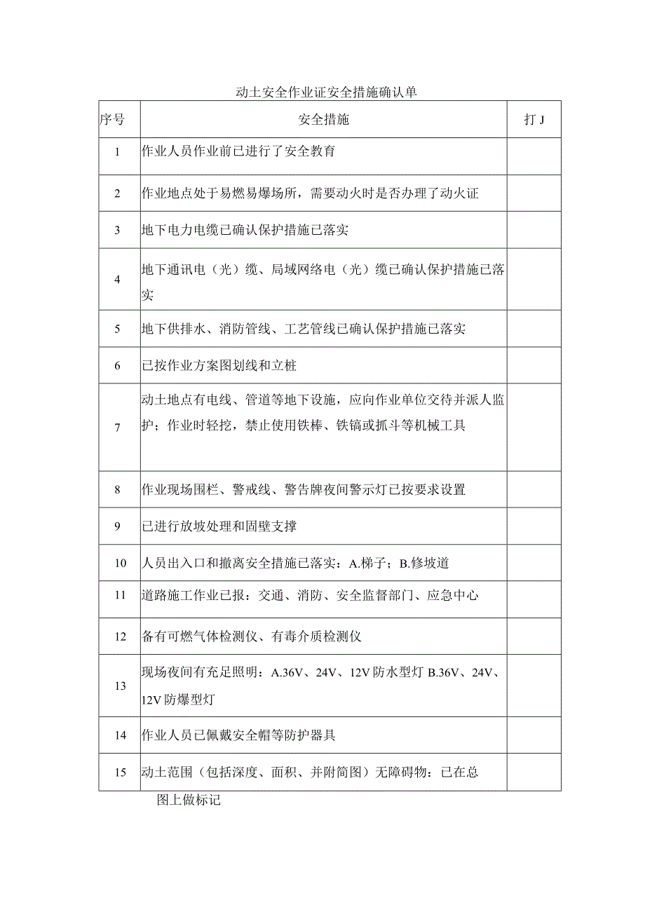 动土安全作业证安全措施确认单标准模板.docx_第1页