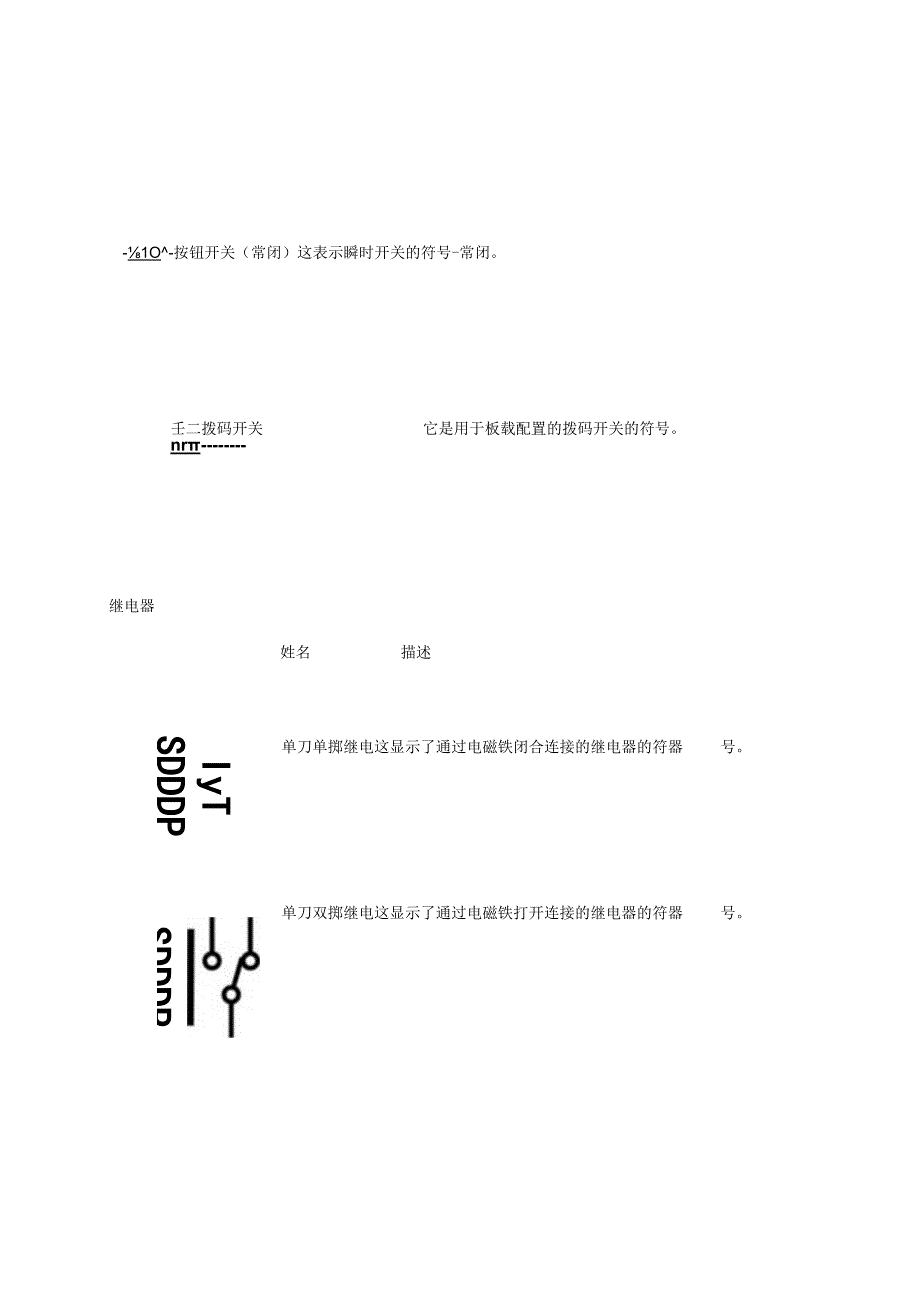 （典型）电气和电子符号和含义详解（14页汇编）.docx_第3页