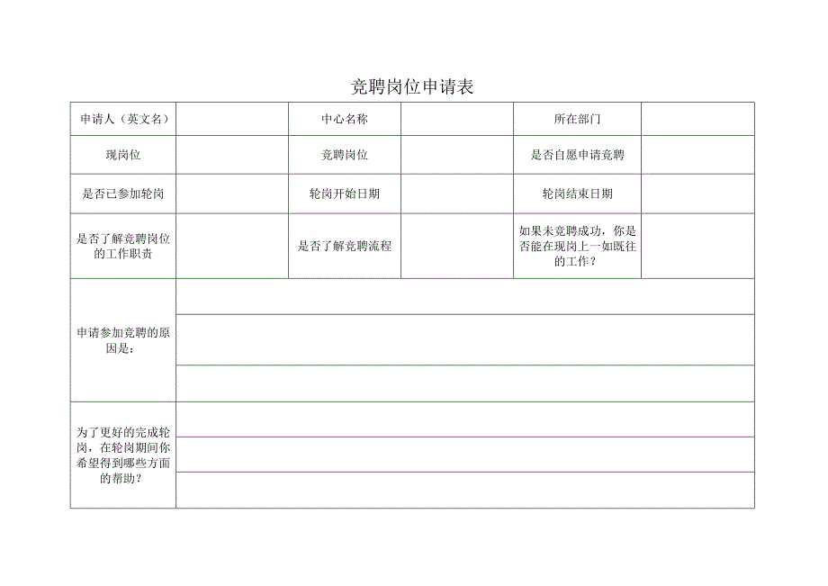 竞聘岗位申请表.docx_第1页