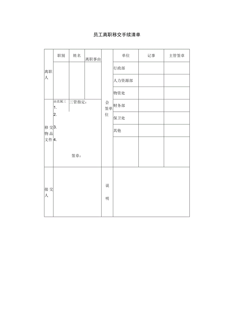 员工主动离职-离职手续办理02员工离职移交手续清单.docx_第1页