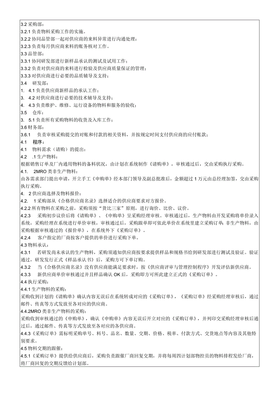 采购控制程序.docx_第2页