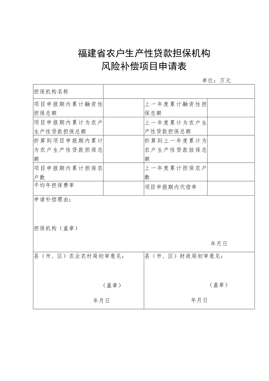 福建省农户生产性贷款担保机构风险补偿项目申请表.docx_第1页