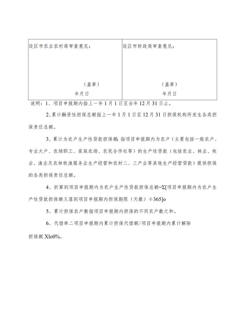 福建省农户生产性贷款担保机构风险补偿项目申请表.docx_第2页