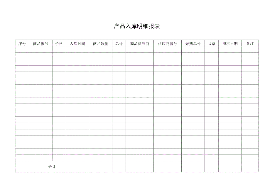 产品入库明细报表.docx_第1页