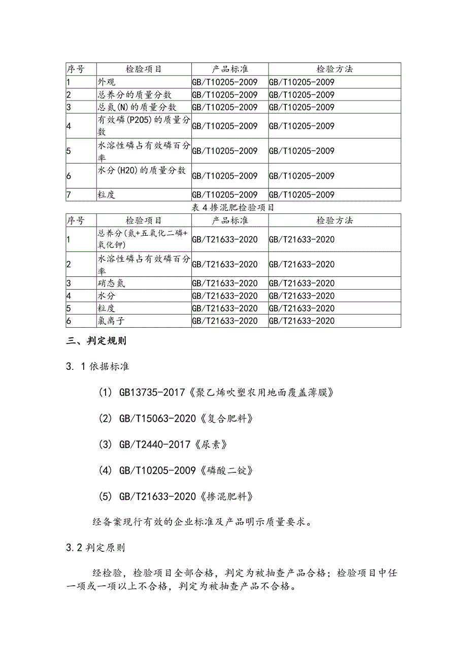 西安市市场监督管理局2022年农资产品质量监督抽查实施细则.docx_第2页