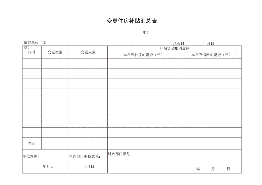 变更住房补贴汇总表.docx_第1页