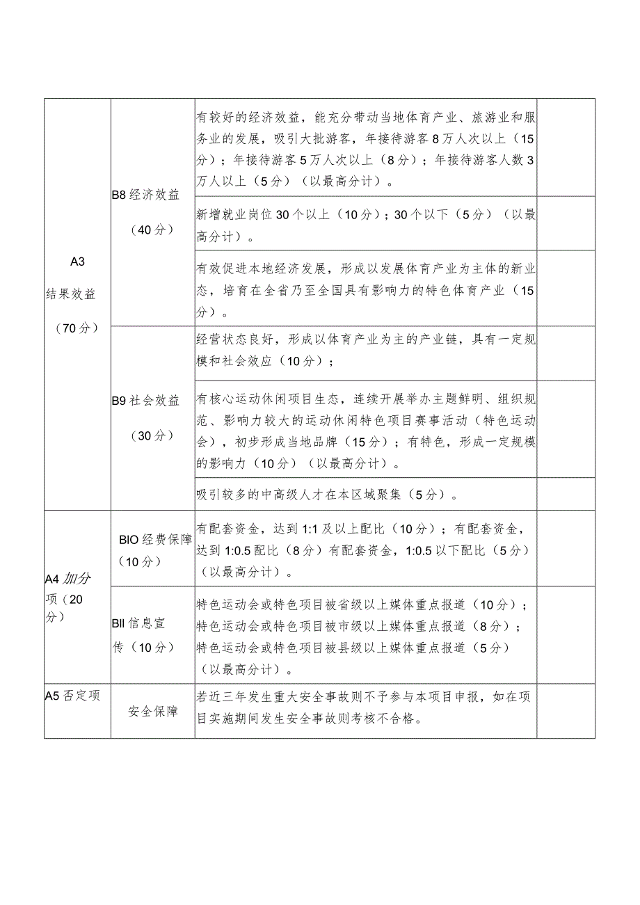 金华市“体育 ”特色村居绩效自评表.docx_第2页