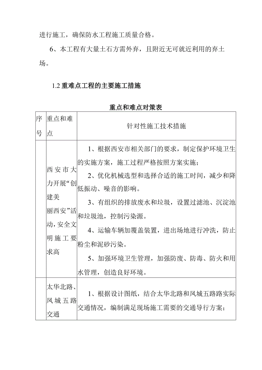 地下缆线管廊建设工程缆线管廊工程特点重难点分析及施工对策.docx_第2页