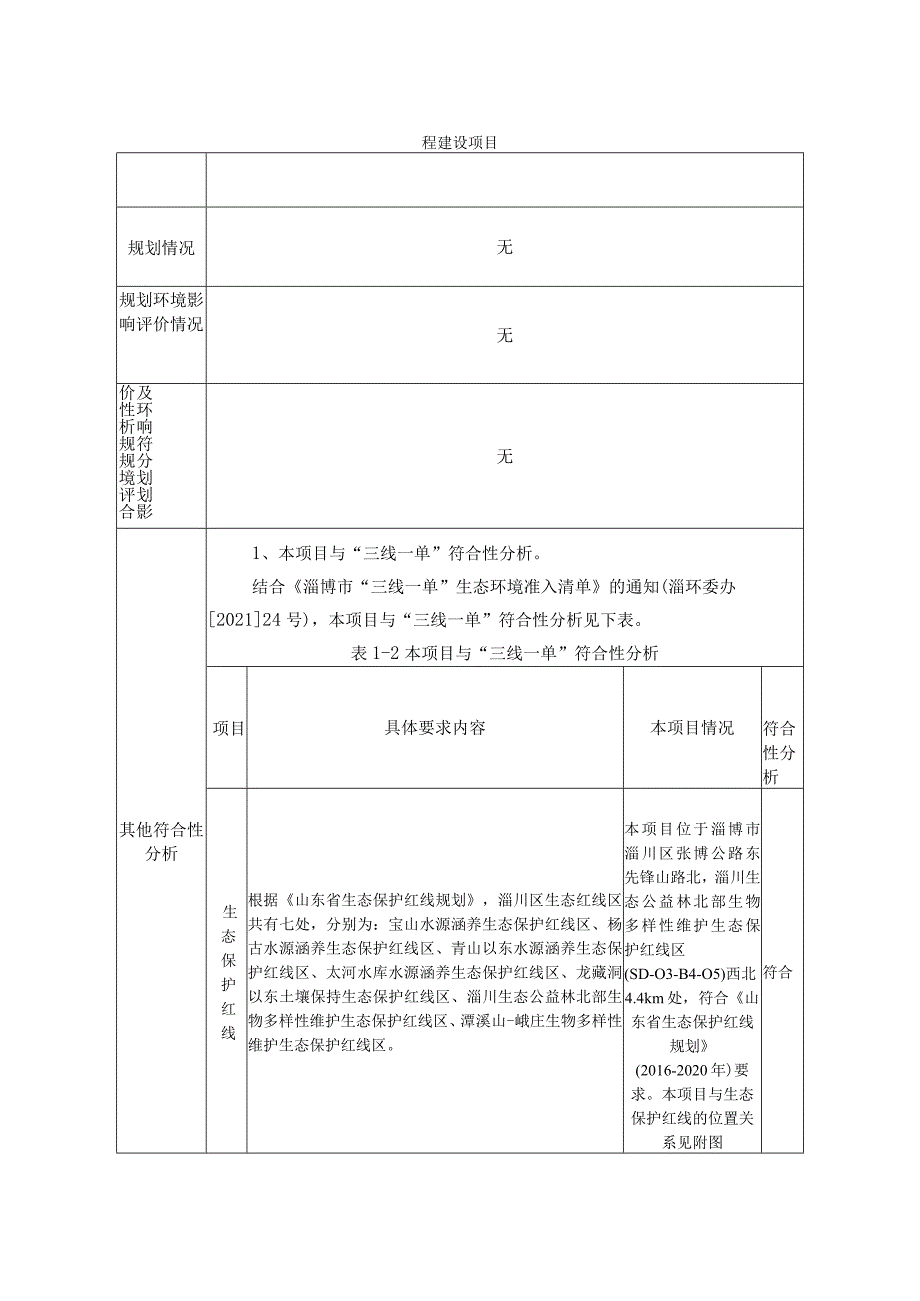 墨林新材料 年产1000吨数码打印机喷墨墨水项目环境影响评价报告书.docx_第3页