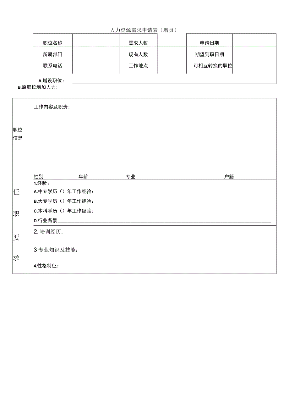 人力资源需求申请表 (增员).docx_第1页