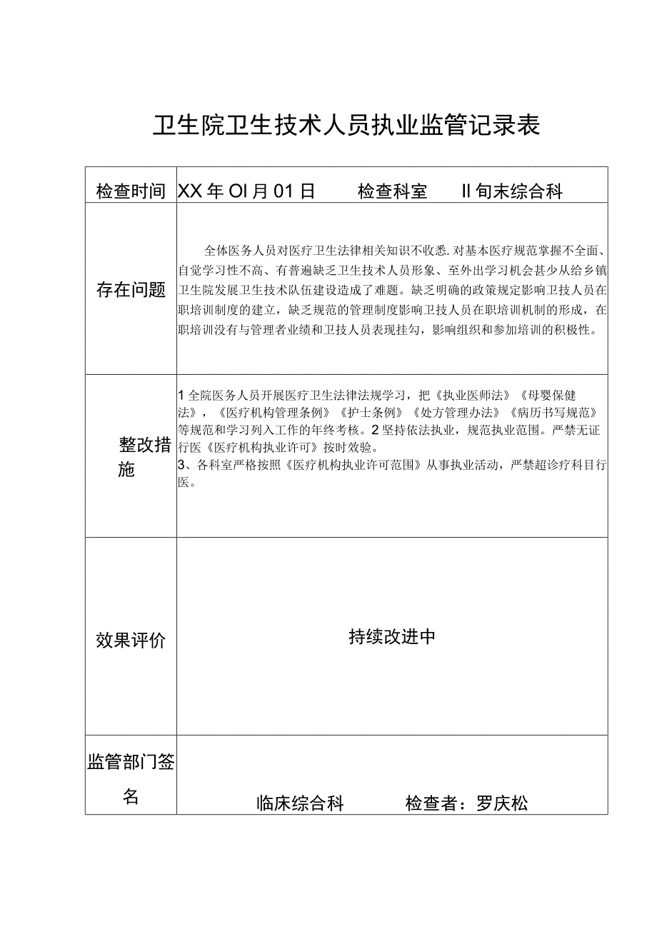 卫生院卫生技术人员执业监管记录表.docx_第1页